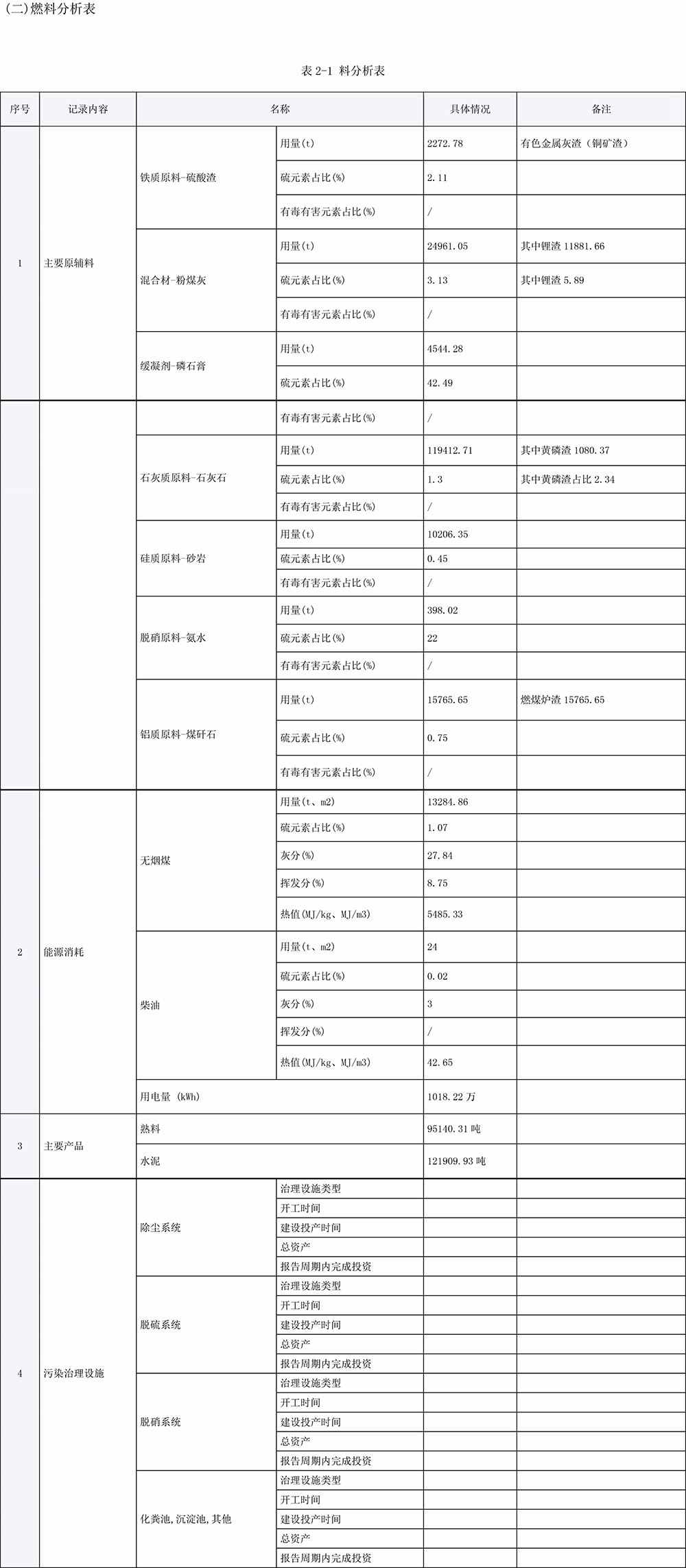 必博·(BIBO)官方网站