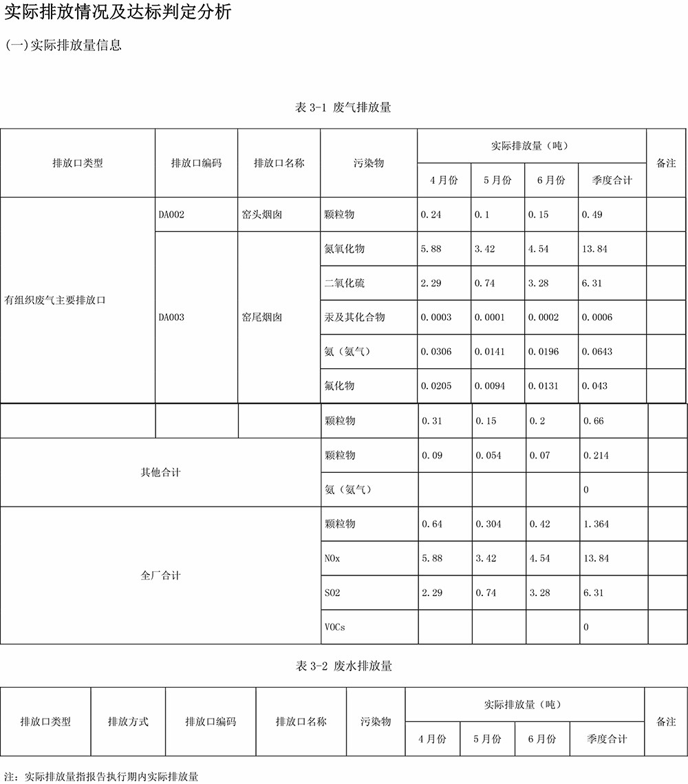 必博·(BIBO)官方网站