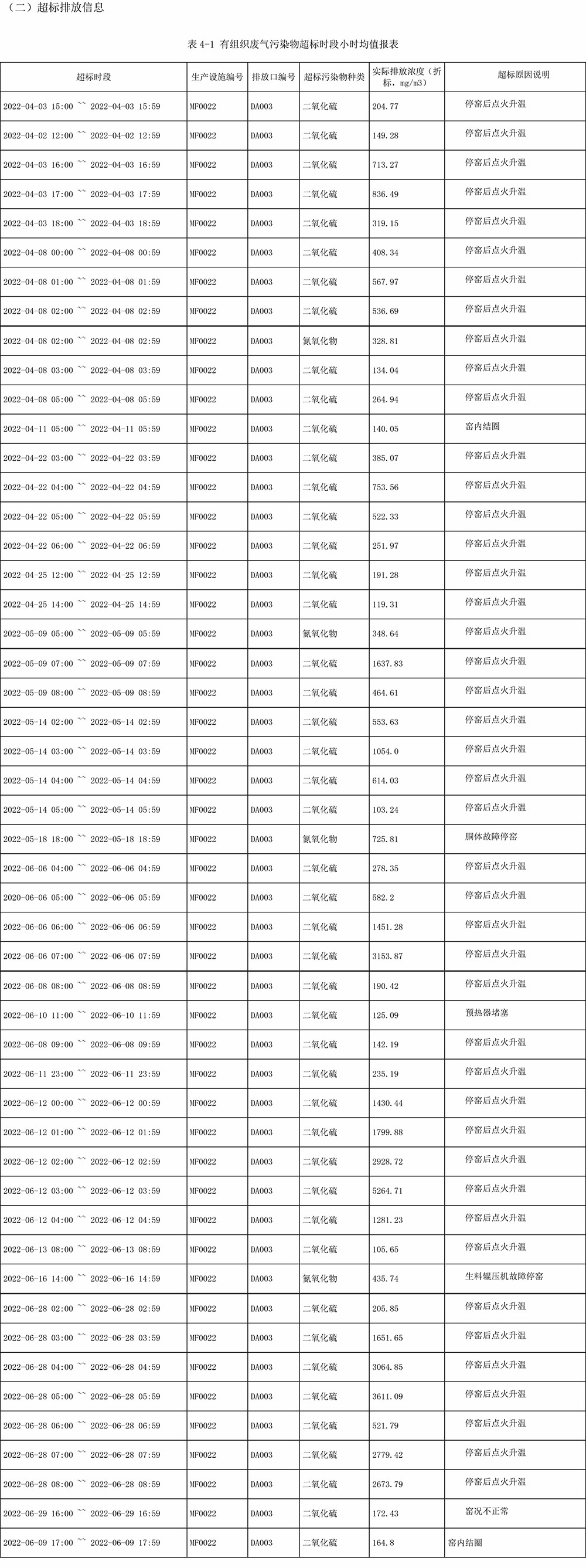 必博·(BIBO)官方网站