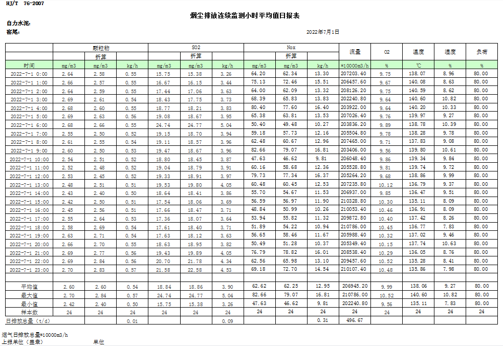 必博·(BIBO)官方网站