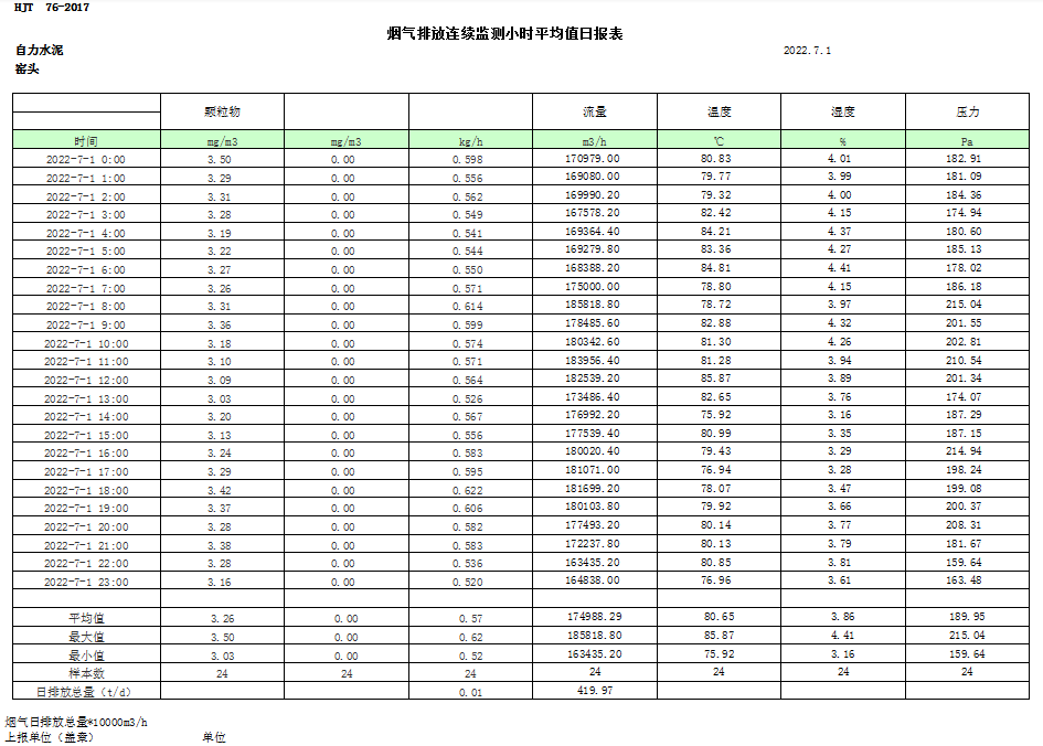 必博·(BIBO)官方网站
