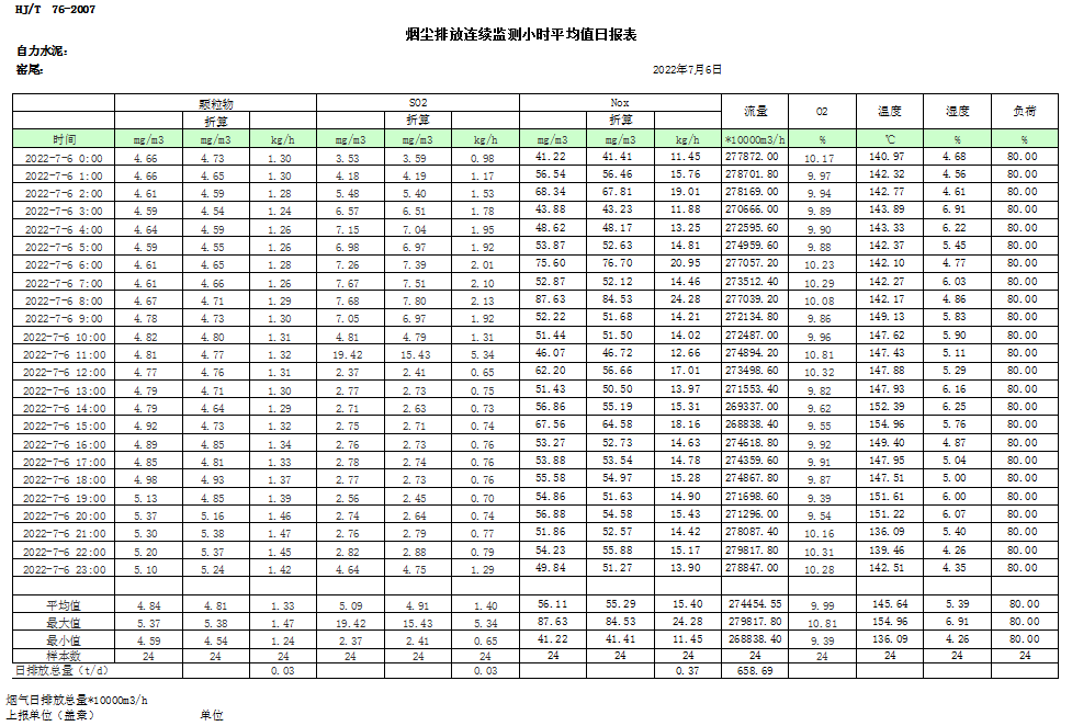 必博·(BIBO)官方网站