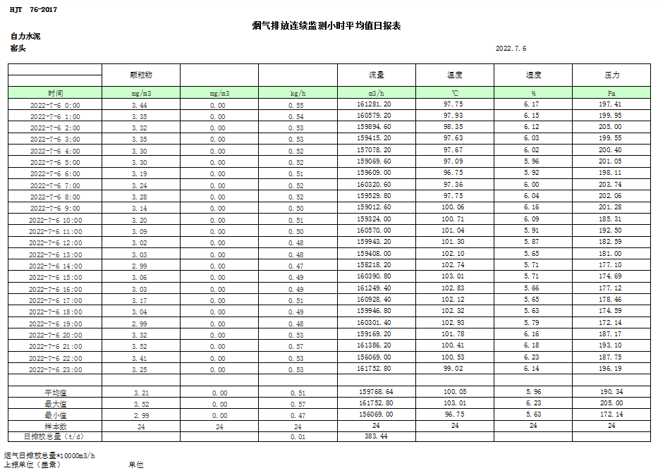 必博·(BIBO)官方网站