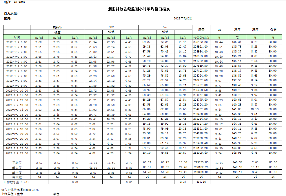 必博·(BIBO)官方网站