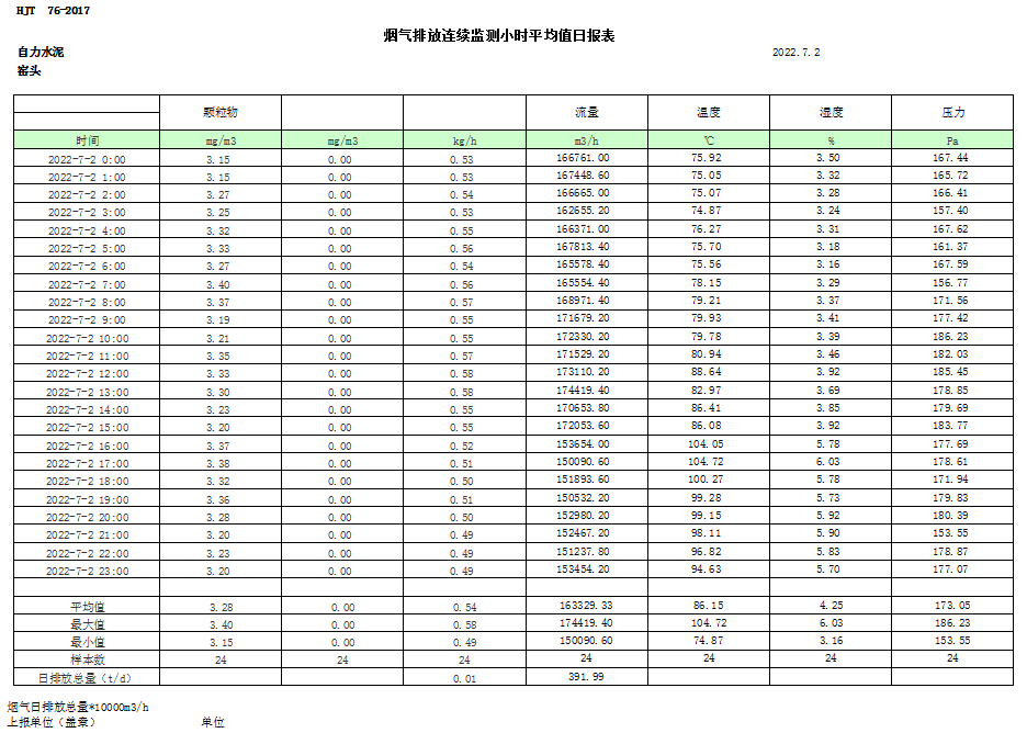 必博·(BIBO)官方网站