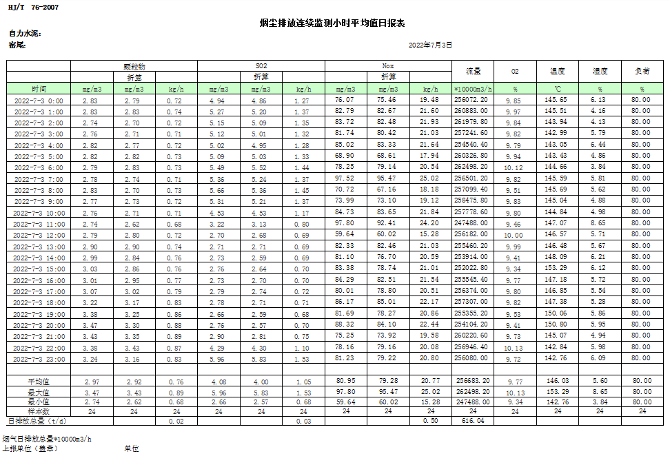 必博·(BIBO)官方网站