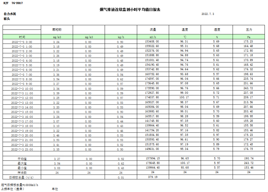 必博·(BIBO)官方网站