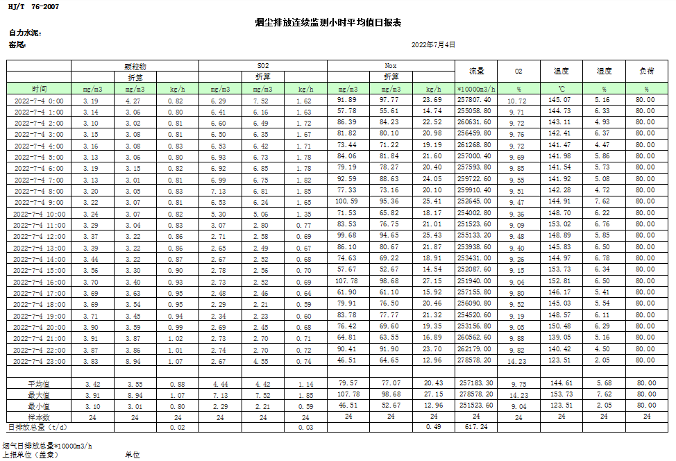 必博·(BIBO)官方网站