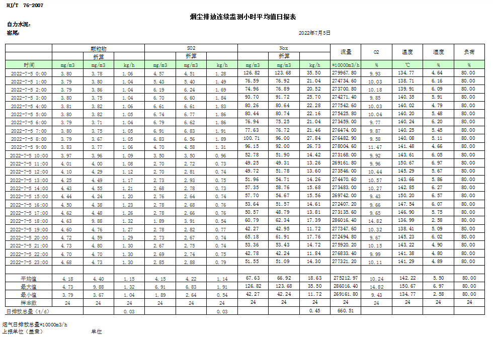 必博·(BIBO)官方网站