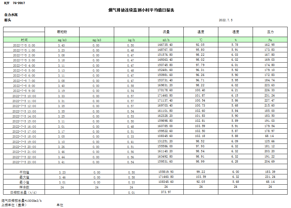 必博·(BIBO)官方网站