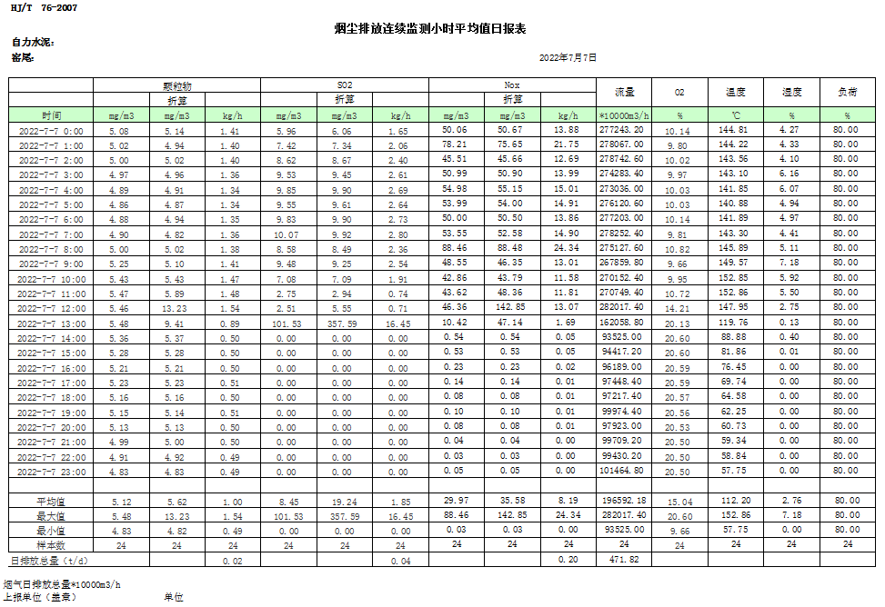 必博·(BIBO)官方网站