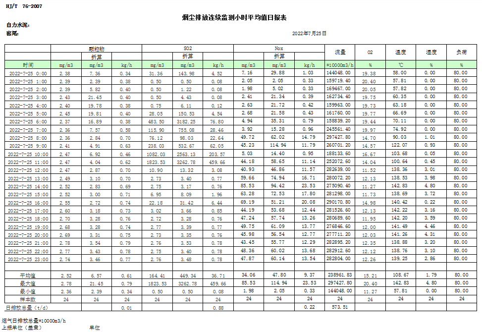 必博·(BIBO)官方网站
