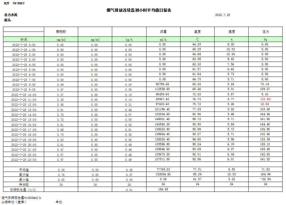 必博·(BIBO)官方网站