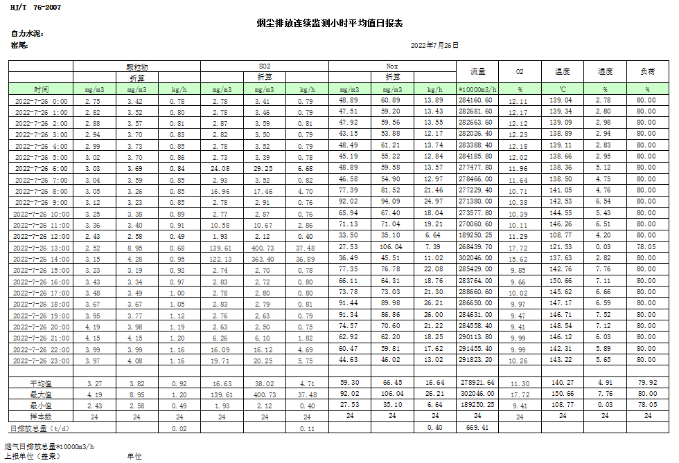 必博·(BIBO)官方网站