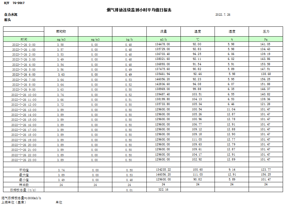 必博·(BIBO)官方网站