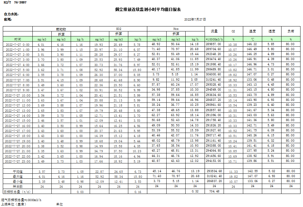 必博·(BIBO)官方网站