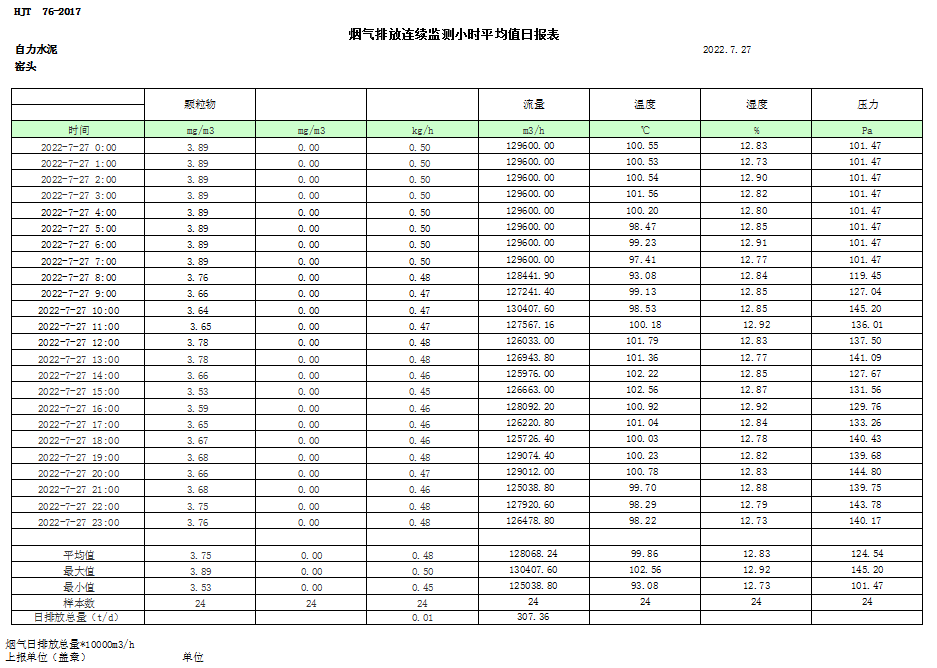 必博·(BIBO)官方网站