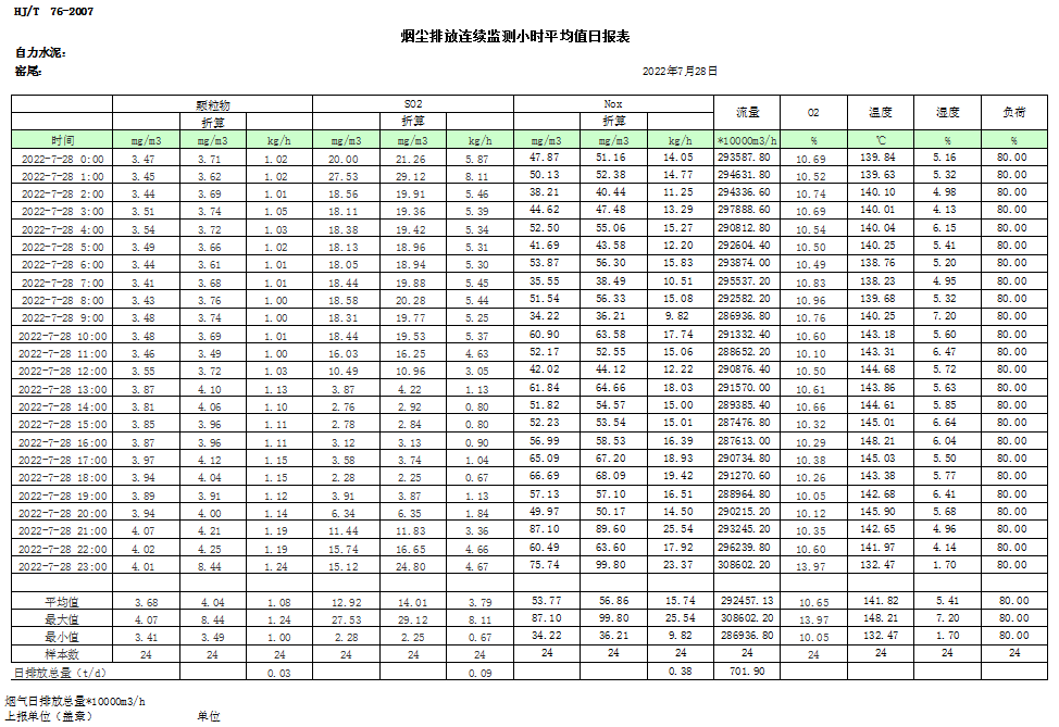 必博·(BIBO)官方网站