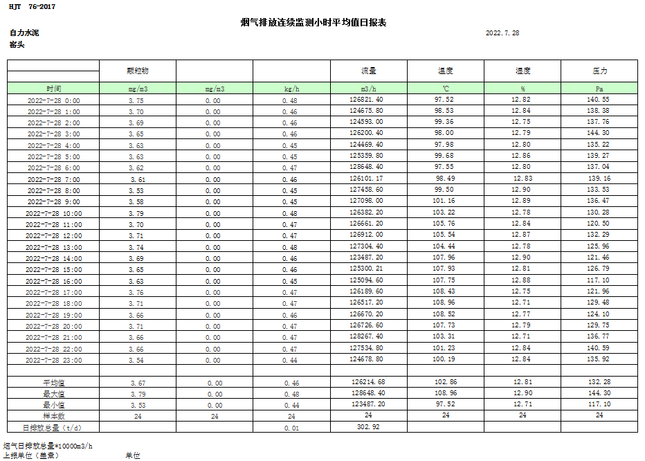 必博·(BIBO)官方网站