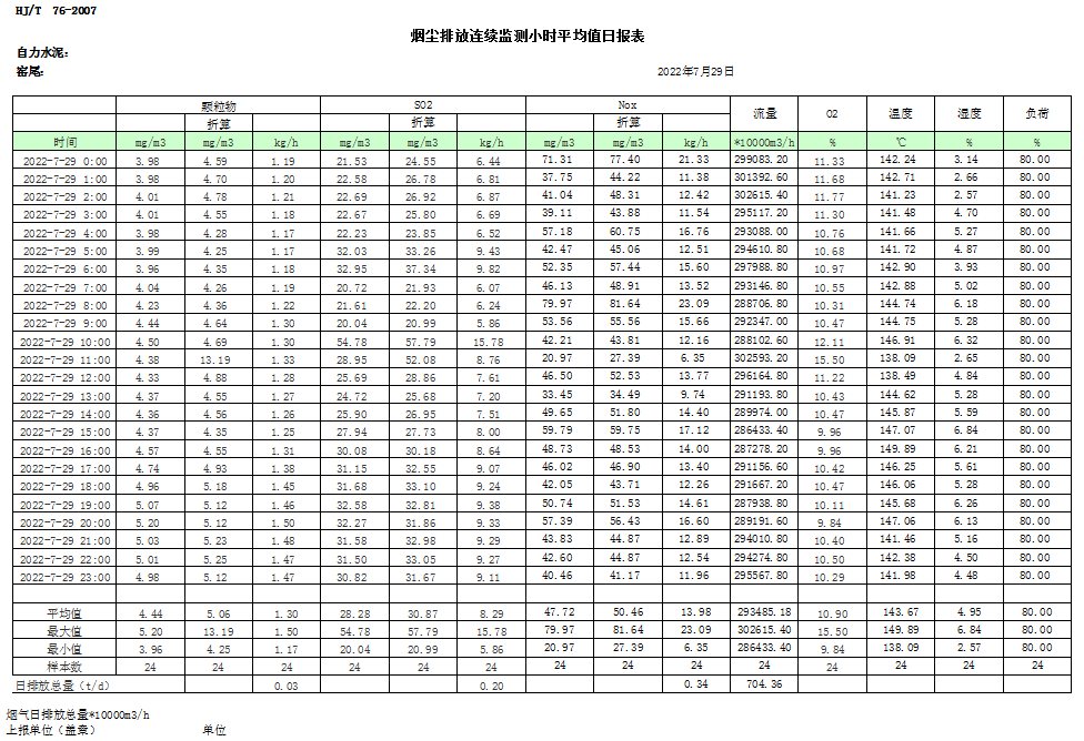 必博·(BIBO)官方网站