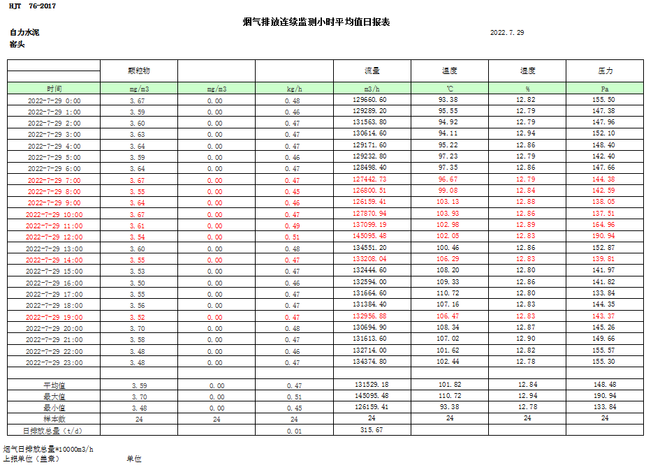 必博·(BIBO)官方网站