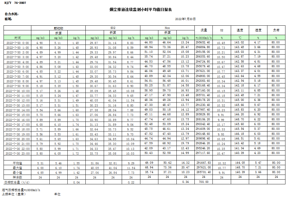 必博·(BIBO)官方网站