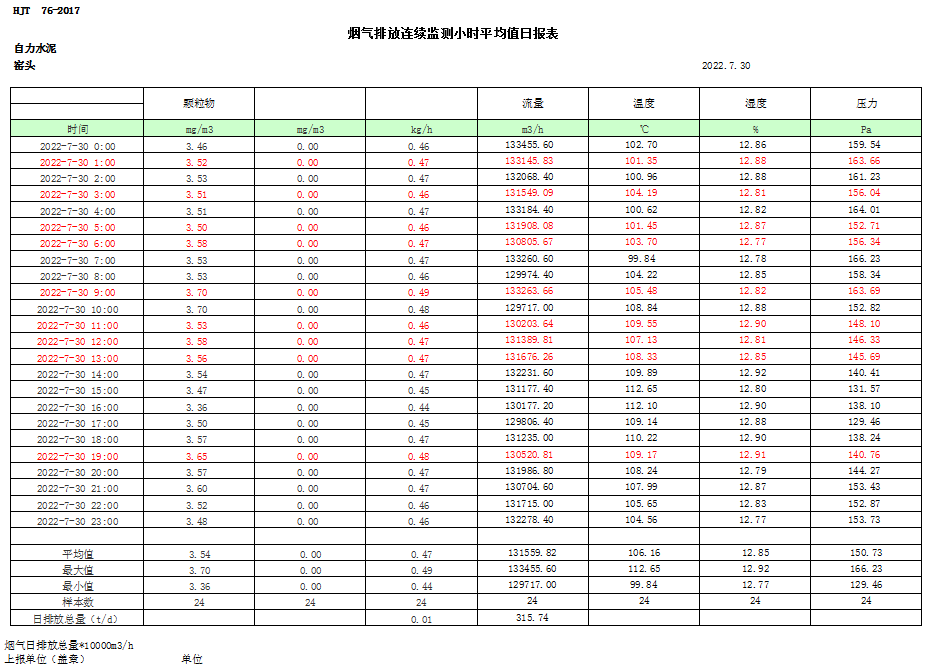 必博·(BIBO)官方网站