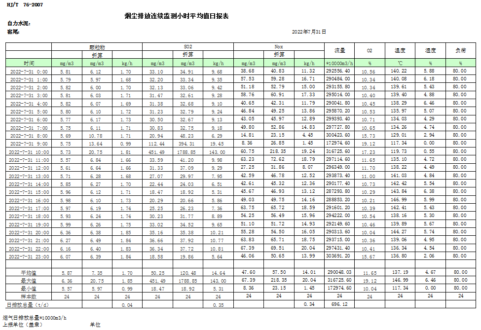 必博·(BIBO)官方网站