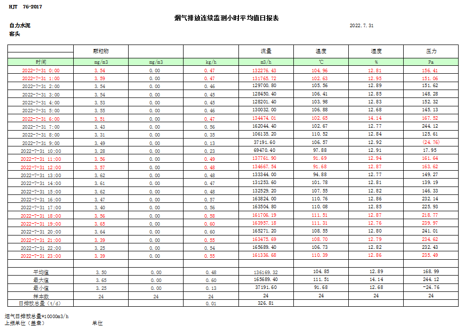 必博·(BIBO)官方网站