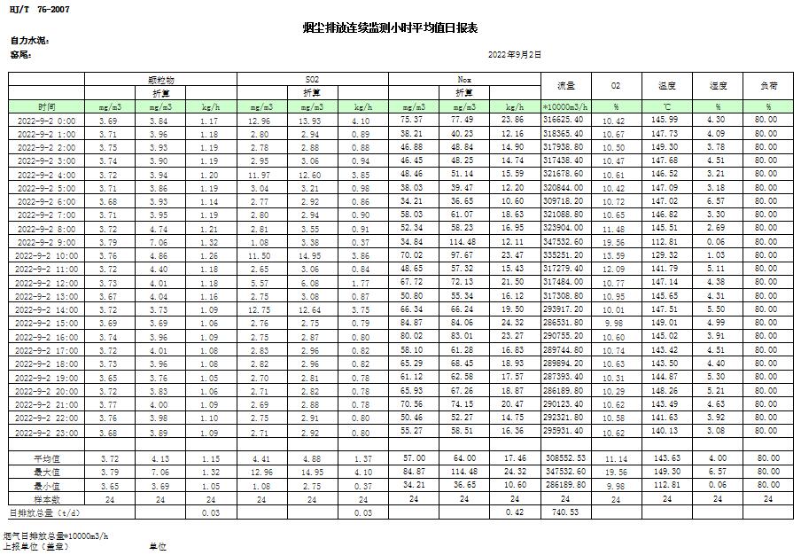 必博·(BIBO)官方网站