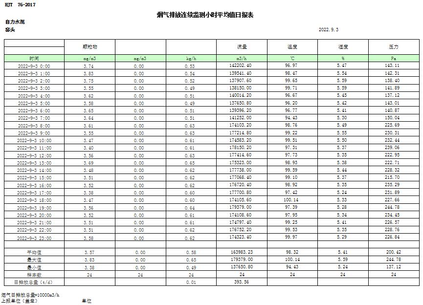 必博·(BIBO)官方网站