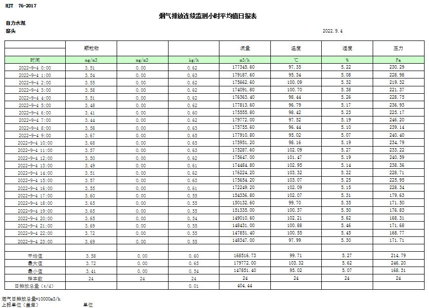 必博·(BIBO)官方网站