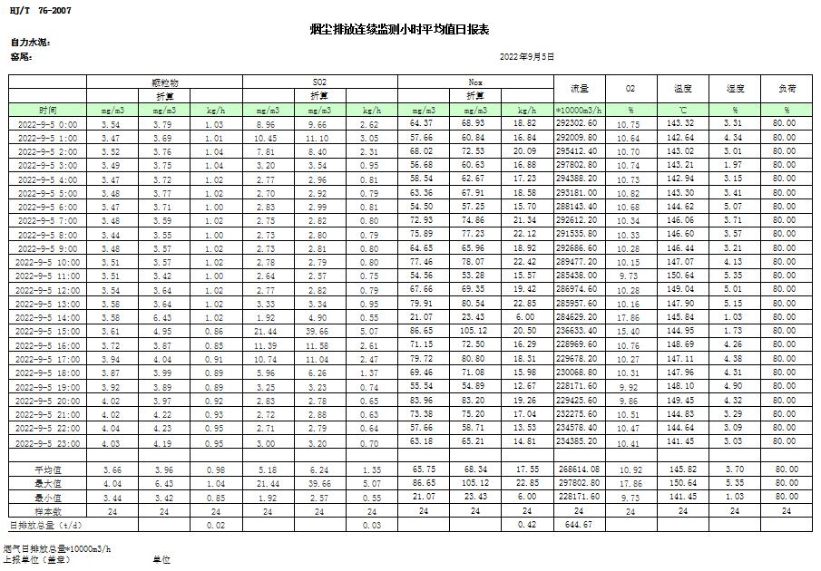 必博·(BIBO)官方网站