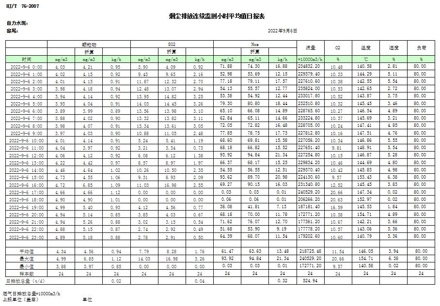 必博·(BIBO)官方网站