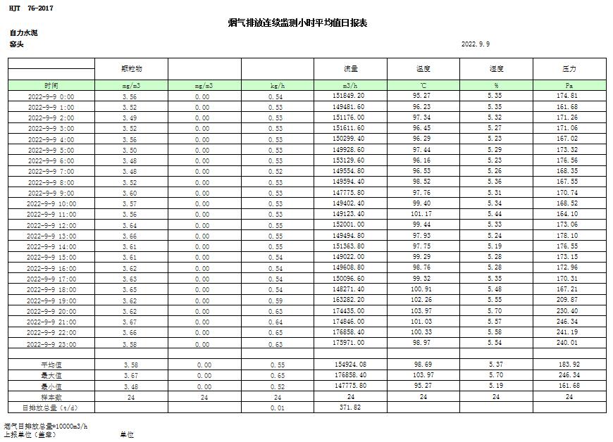 必博·(BIBO)官方网站