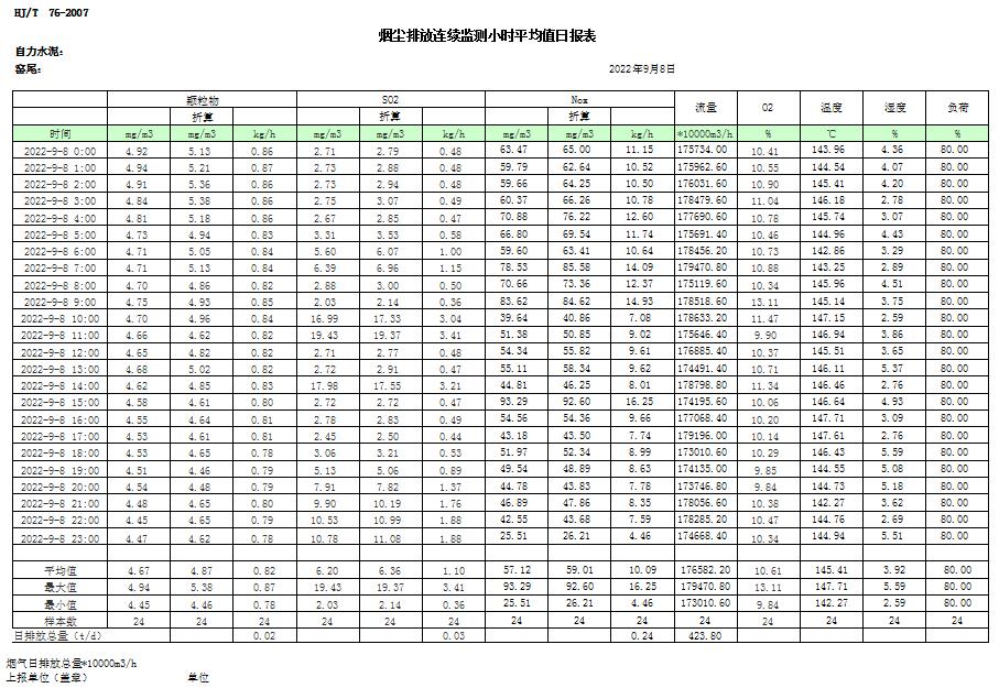 必博·(BIBO)官方网站