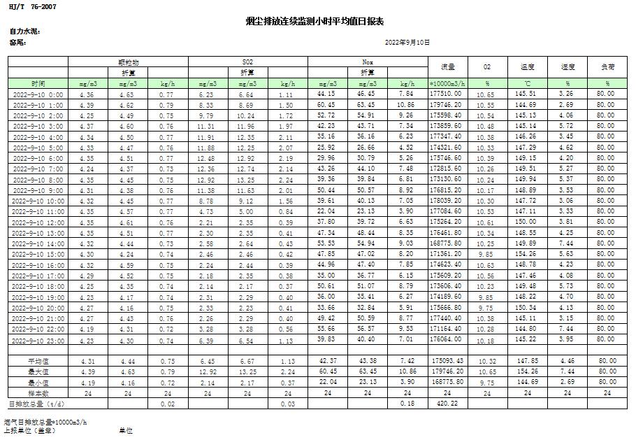 必博·(BIBO)官方网站