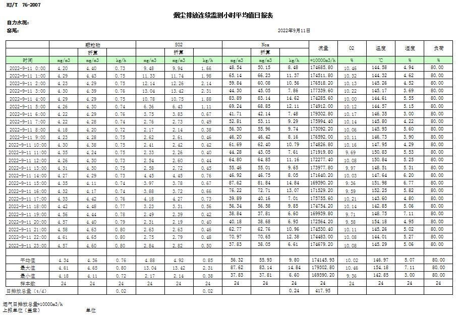 必博·(BIBO)官方网站
