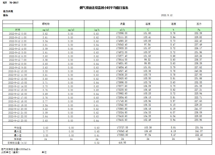 必博·(BIBO)官方网站