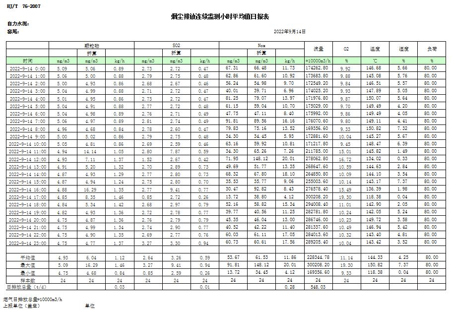 必博·(BIBO)官方网站