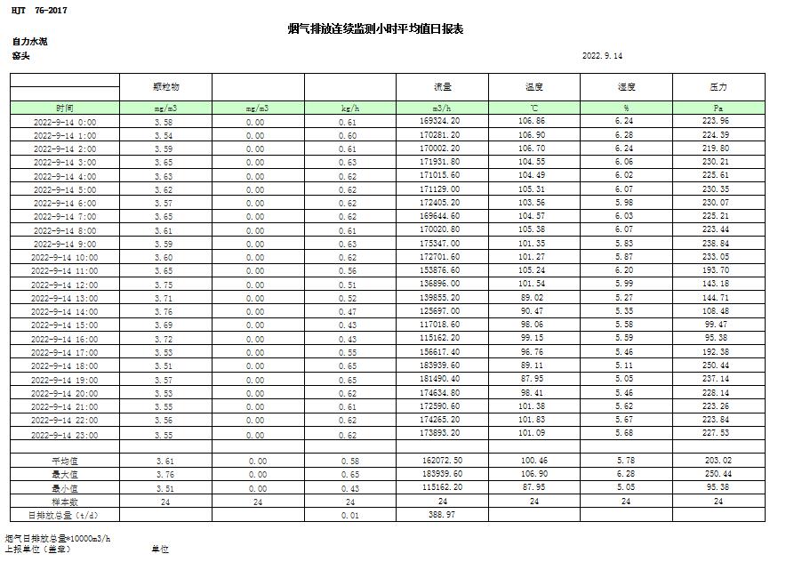 必博·(BIBO)官方网站