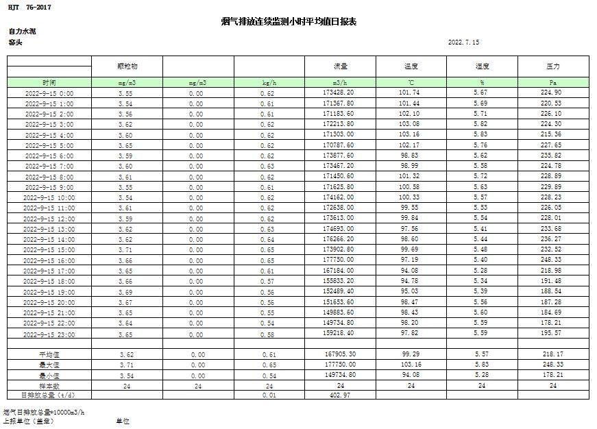 必博·(BIBO)官方网站