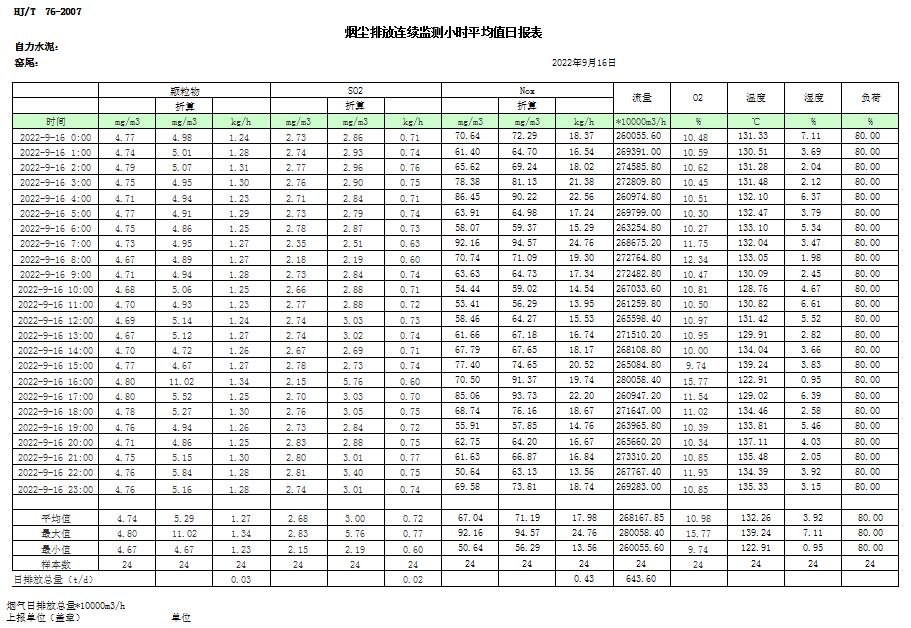 必博·(BIBO)官方网站