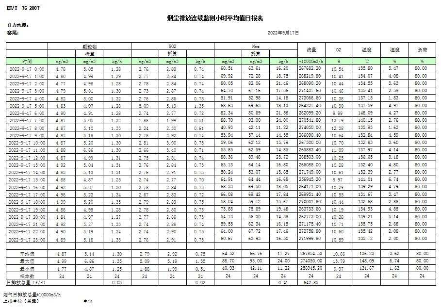必博·(BIBO)官方网站