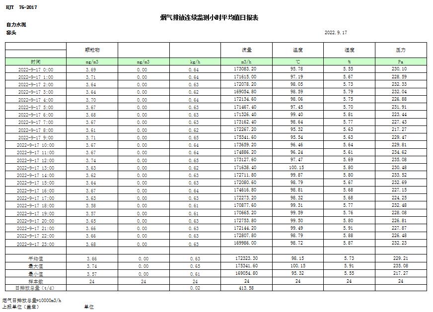 必博·(BIBO)官方网站