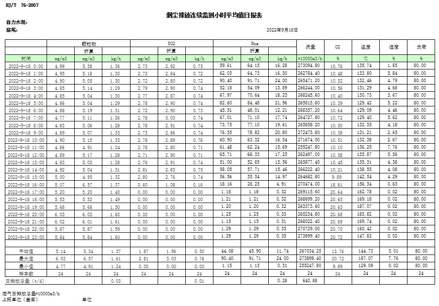 必博·(BIBO)官方网站