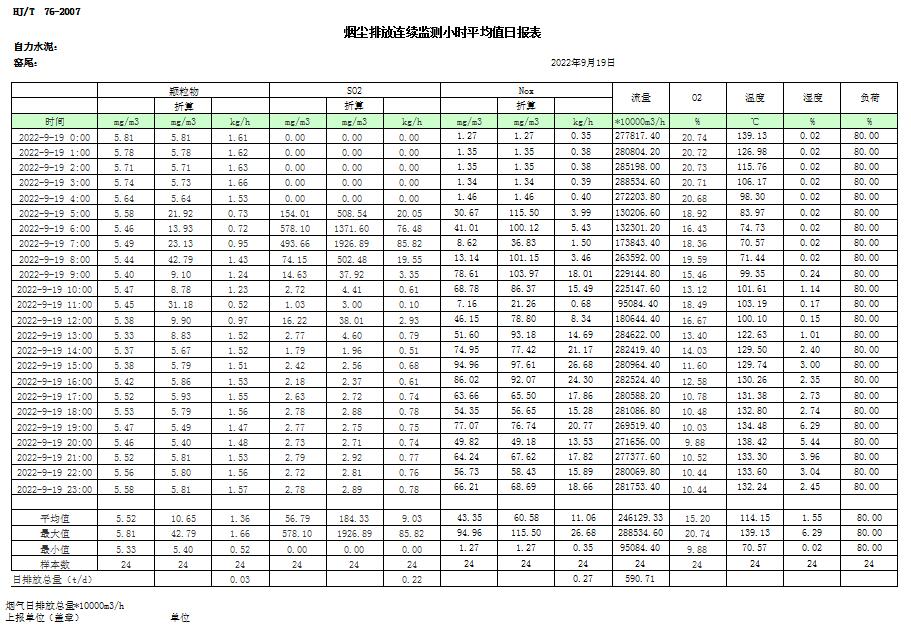 必博·(BIBO)官方网站