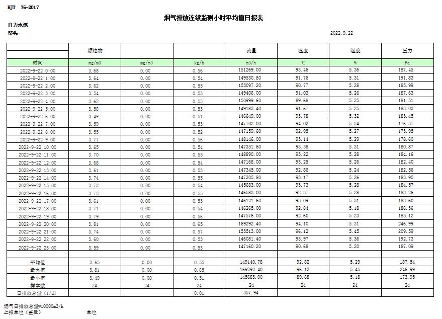 必博·(BIBO)官方网站