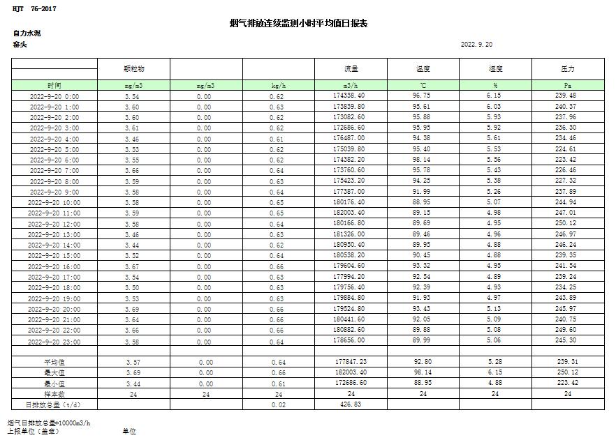必博·(BIBO)官方网站