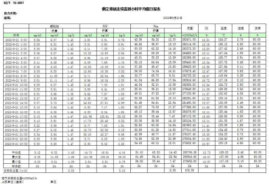 必博·(BIBO)官方网站
